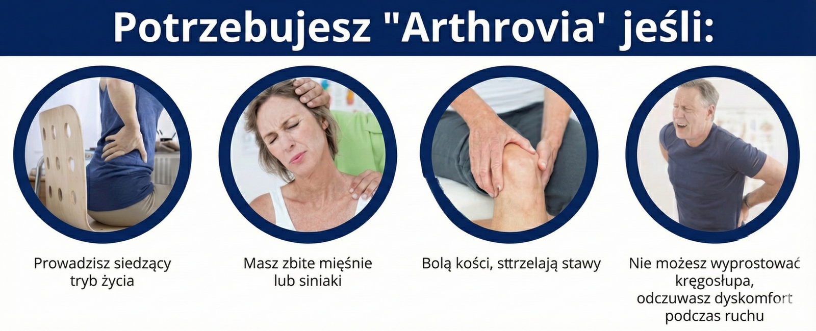 Arthrovia Efekty